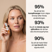 Refined Scents Feromon Kollektion Startpaket