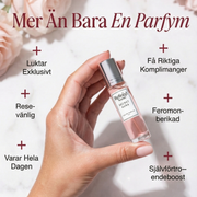 Refined Scents Feromon Kollektion Startpaket